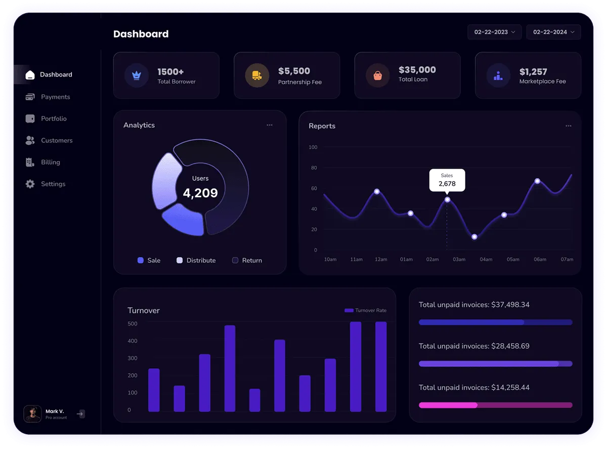 Celestial Paws Dashboard